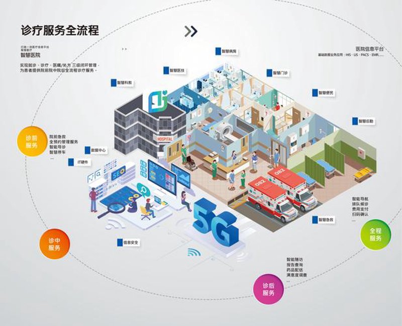 企业健康管理系统：提升团队活力的新方案