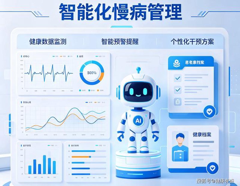 健康管理系统开发：构建智能健康管理的新篇章